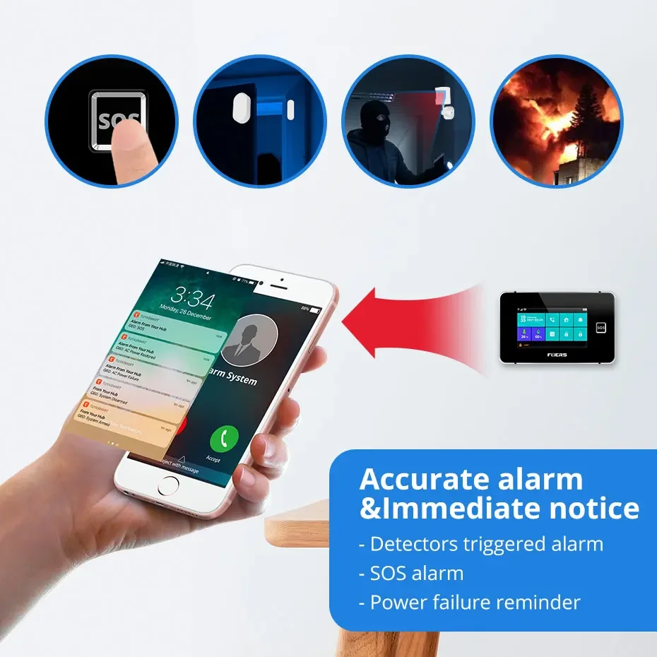 FUERS Tuya sistema de alarma de casa inteligente seguridad antirrobo vida inteligente PIR Detector puertas detectores alarma 2G/4G 433Mhz GSM inalámbrico