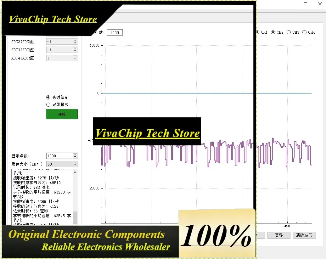 VivaCADS1274 STM32 24bit ADC 12bit High Precision Voltage Signal Acquisition Analog Quantity