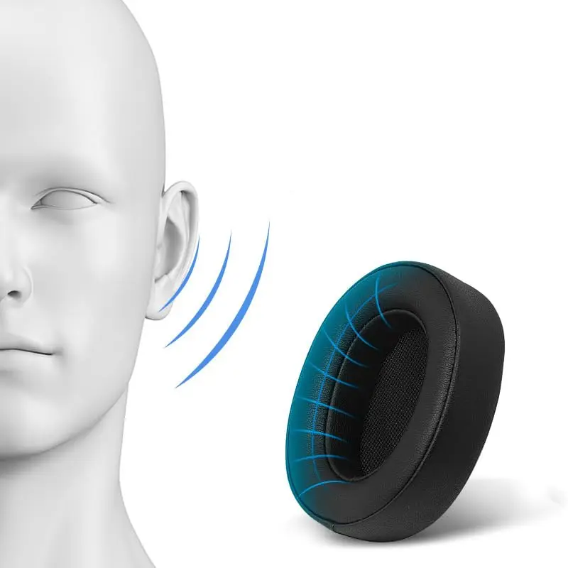 Replacement Earpads for Creative Aurvana Live Headphones, Protein Leather Ear Cushions/Earmuffs with Memory Foam