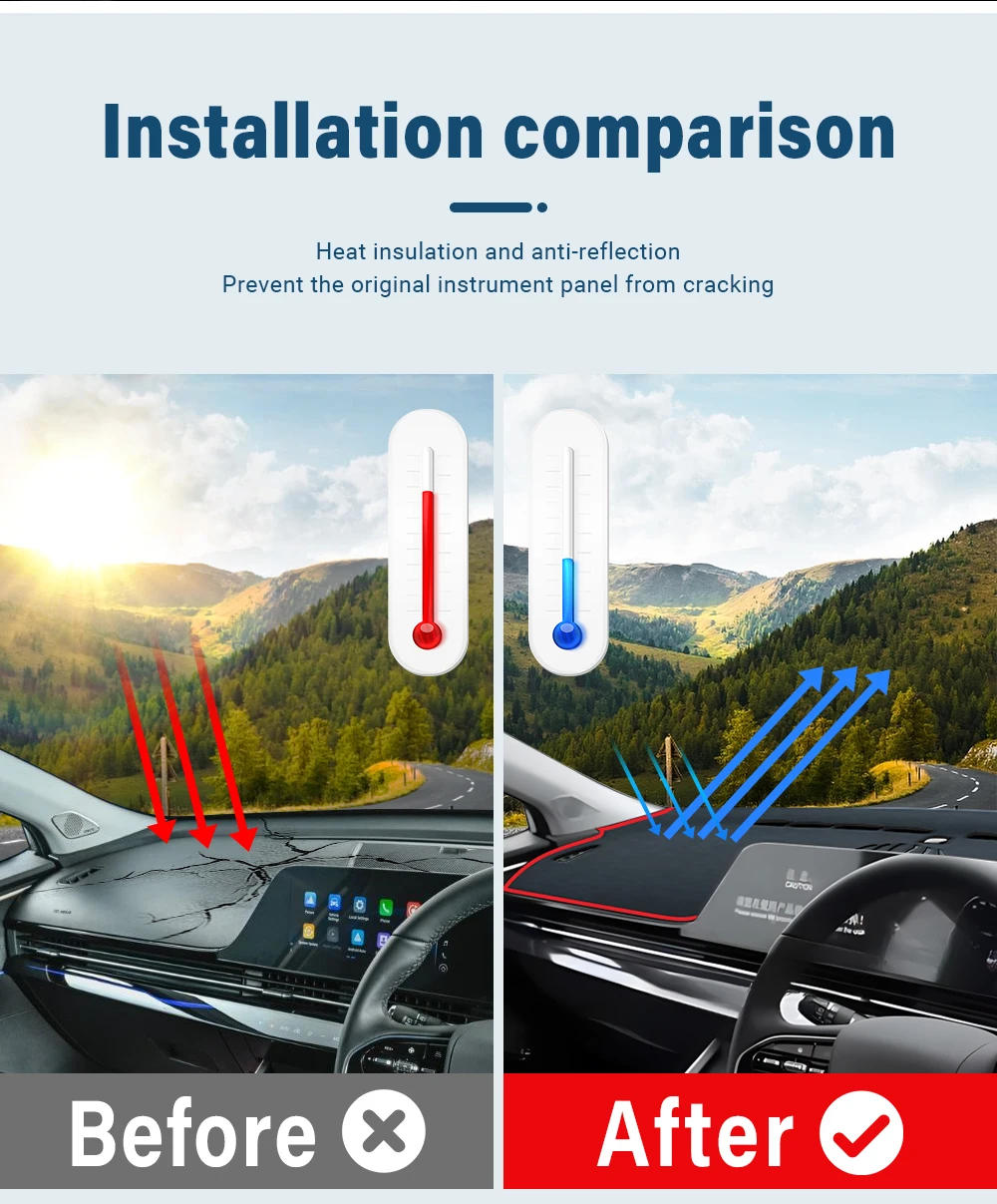 Auto-Armaturenbrett-Abdeckung, vermeiden Sie Lichtpolster, Sonnenschutz, Anti-UV-Teppiche, rutschfeste Matte für Chery Omoda 5 C5 FX 2022 2023 2024 2025 – Detail 2