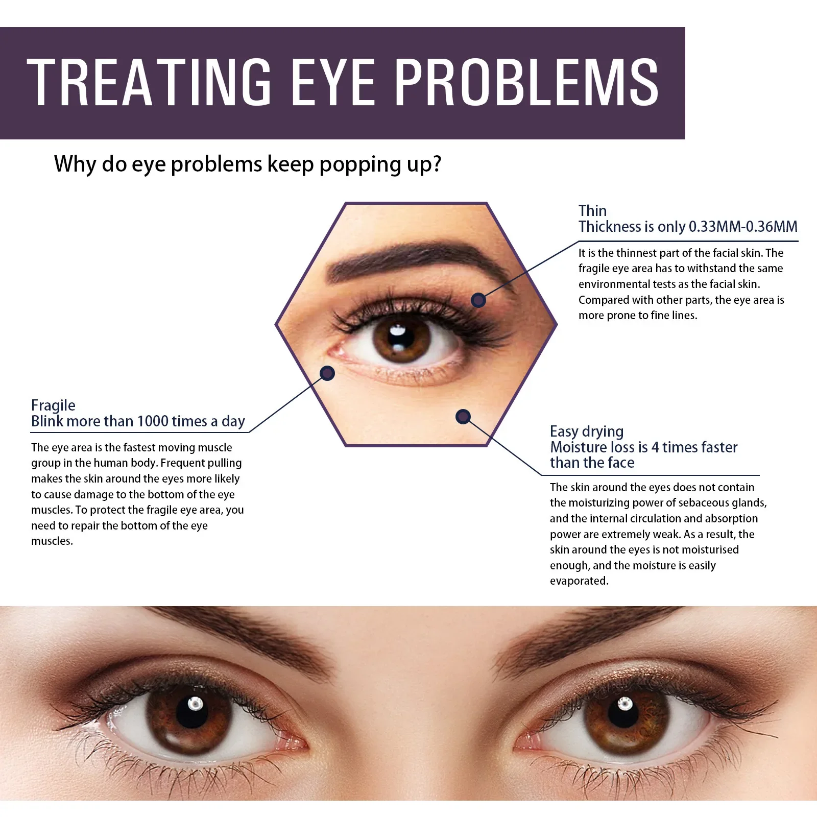 Eelhoe crema antiarrugas para los ojos, crema avanzada para los ojos, reafirmante, hidratación y terapia de Círculos oscuros con fórmula de elevación y radiación