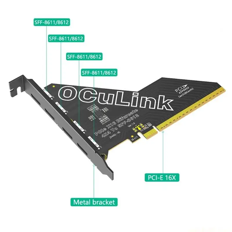 PCIe Expansion Format, SFF-8611/SFF-8612 Port Family Card Frame