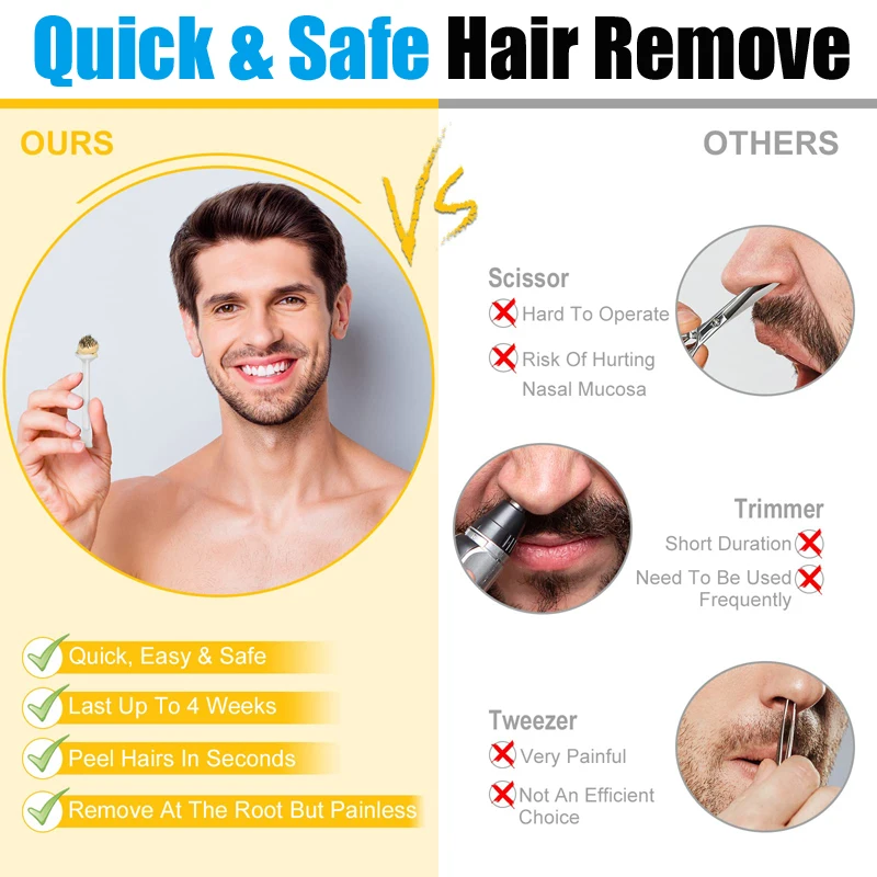 2026 Nose Wax Kit for Men Women Painless Nasal Hair Remover,50g Paper-Free Wax Bean Set, Portable Home Tool DIY Hair Removal Set