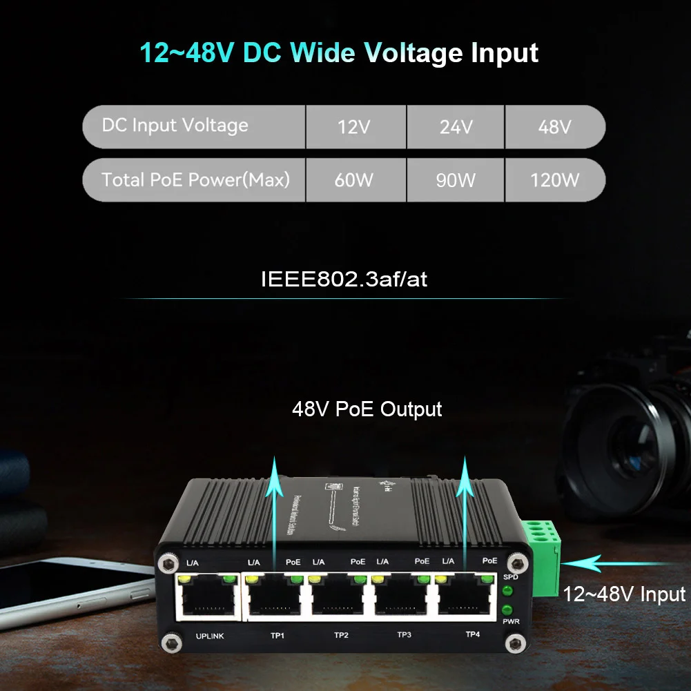 30W PoE+ 산업용 스위치 5포트 2.5G 업링크, - Switch 5 Port 2.5G Unmanaged 리뷰 및 가격