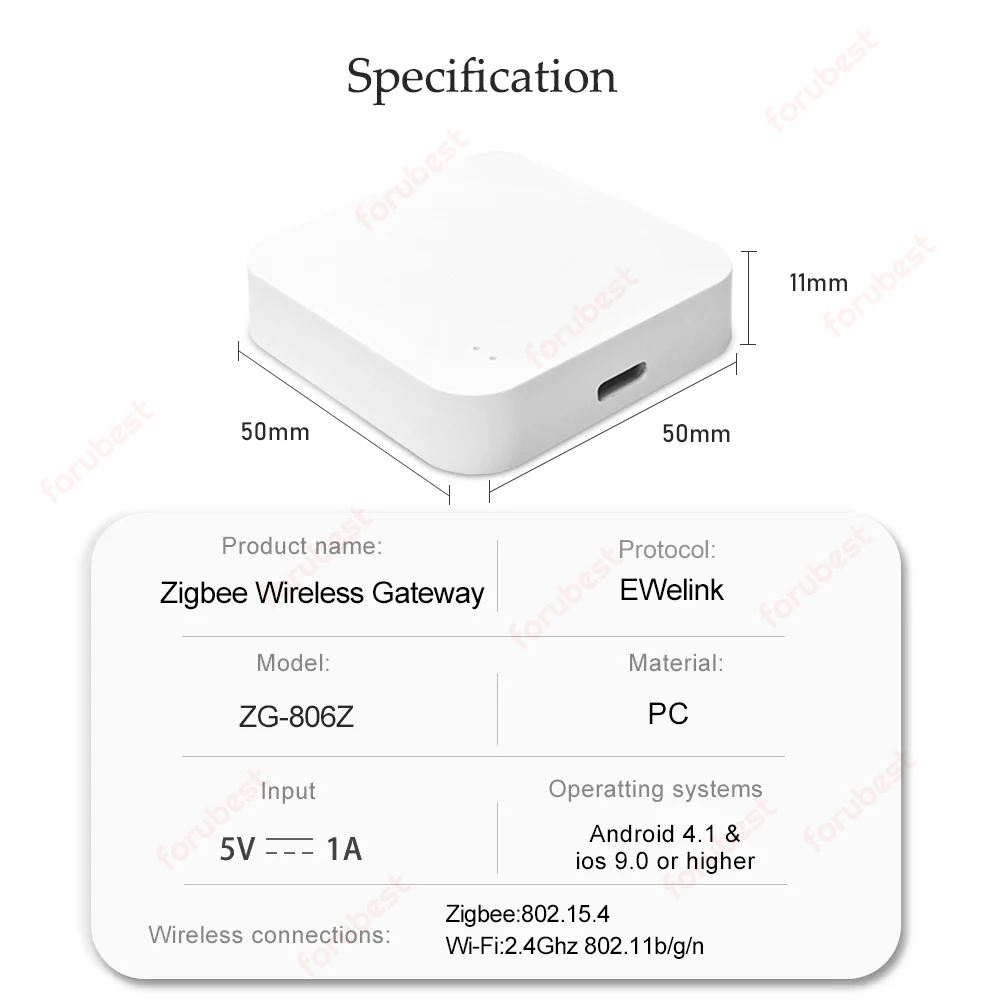 Ewelink Smart Zigbee Gateway Multi Mode Hub Wireless Smart Bridge APP Remote Control Connects to All Ewelink ZigBee 3.0 Products