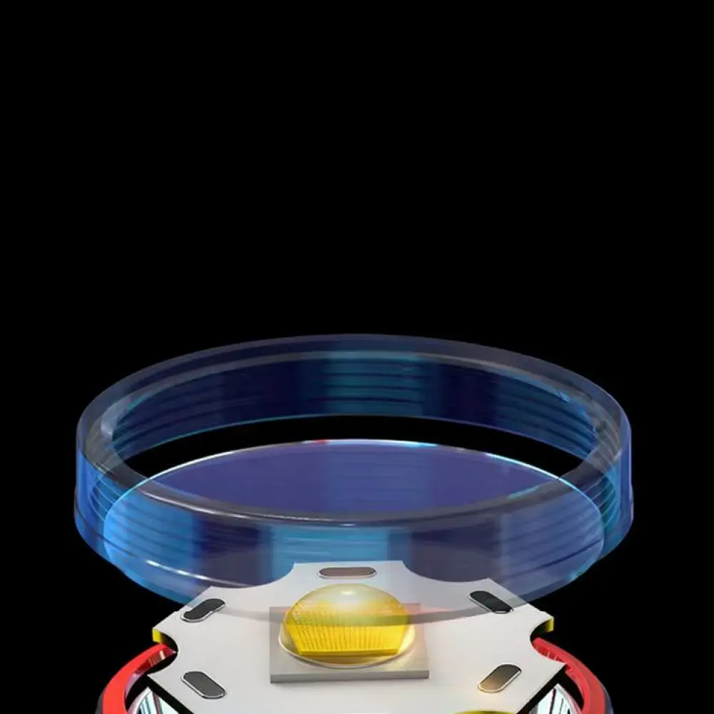 High Performance LED Headlamp Rechargeable Long Shot Beam For Outdoor Camping Fishing Hiking Night Exploration