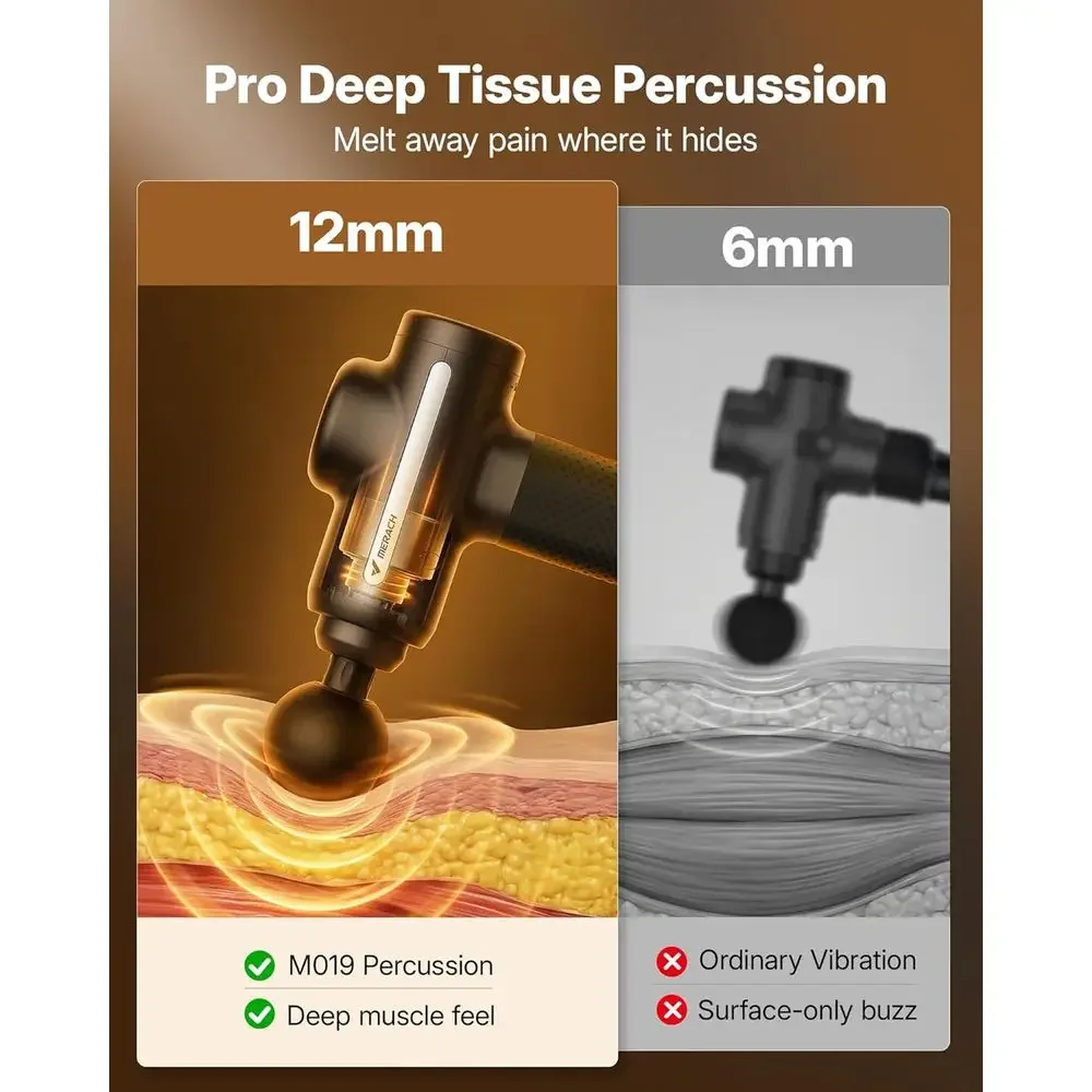 FirmHome StoreWhisper-Quiet Deep Tissue Percussion Massager For Muscle Relief - 6 Attachments, 5 Speeds, Ideal For All Body Part
