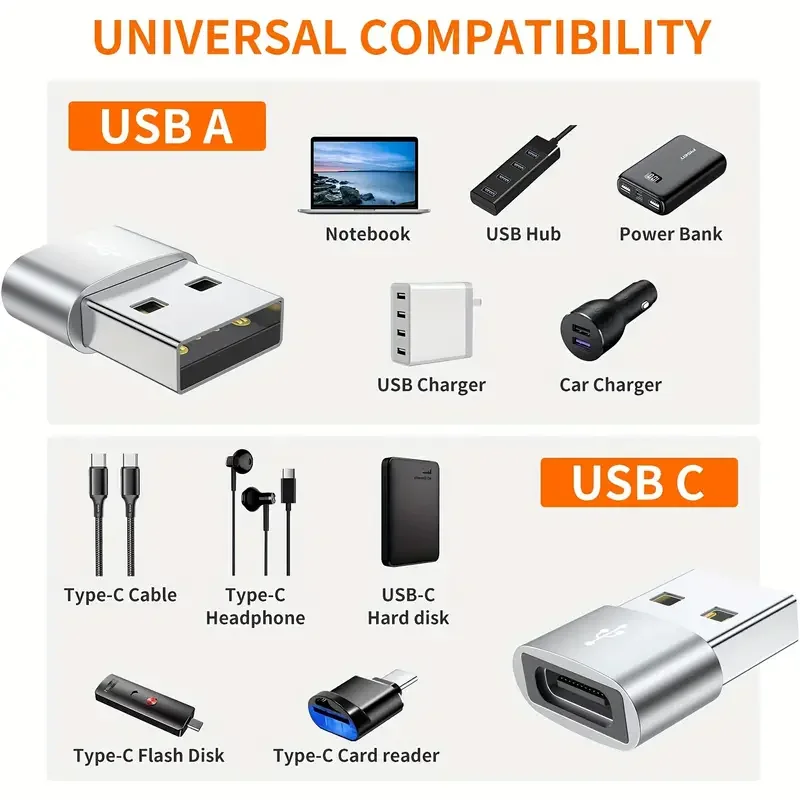 OTG USB-USB C 어댑터, 내구성 금속 빌드 범용 호환성, 아이폰, 아이패드, 삼성 S23, 아이워치, 에어팟 포함, 5 개