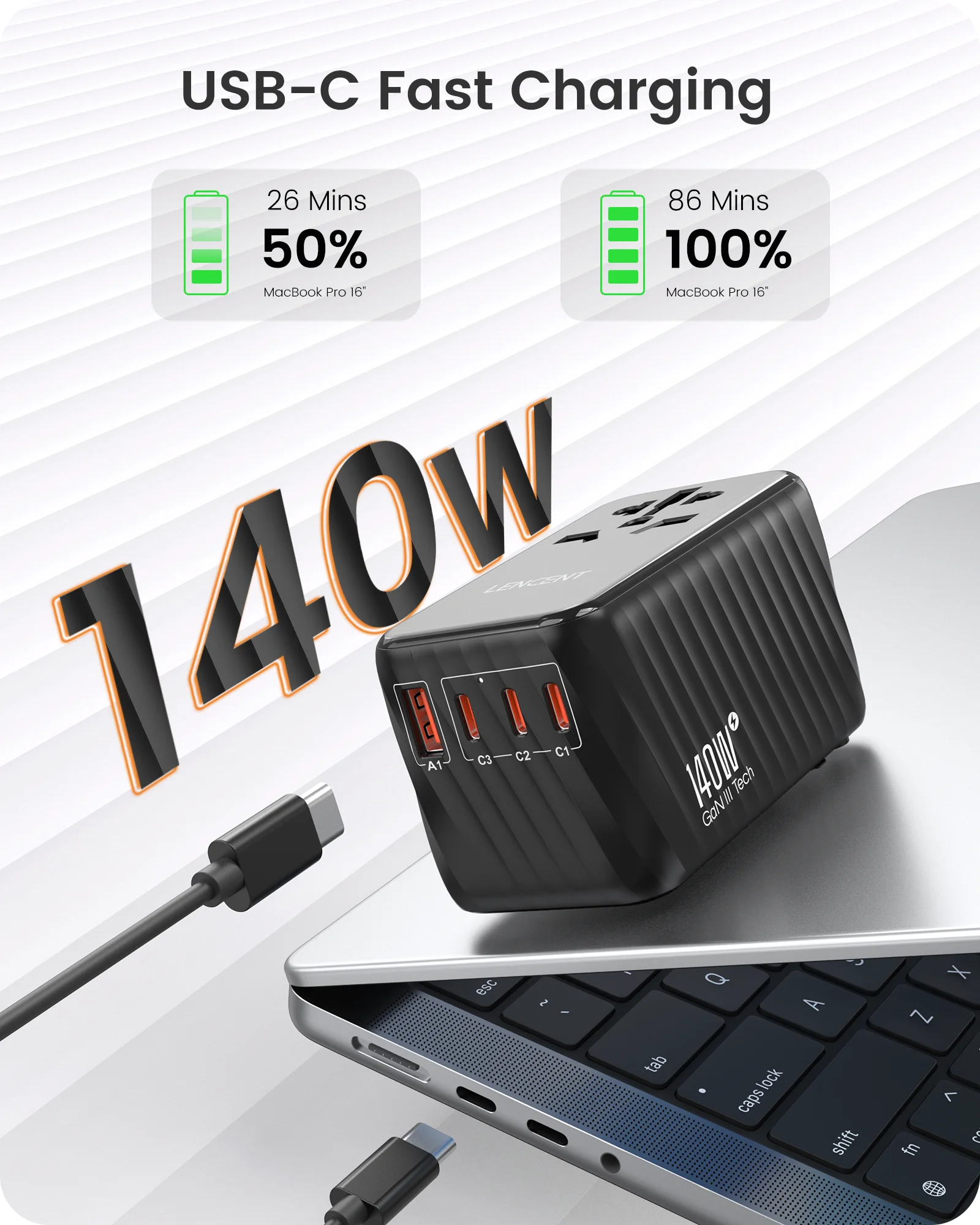 LENCENT 140W GaN Universal Travel Adapter with 1USB-A Ports 3 Type C Fast Charging Power Adapter EU/UK/USA/AUS Plug for Travel