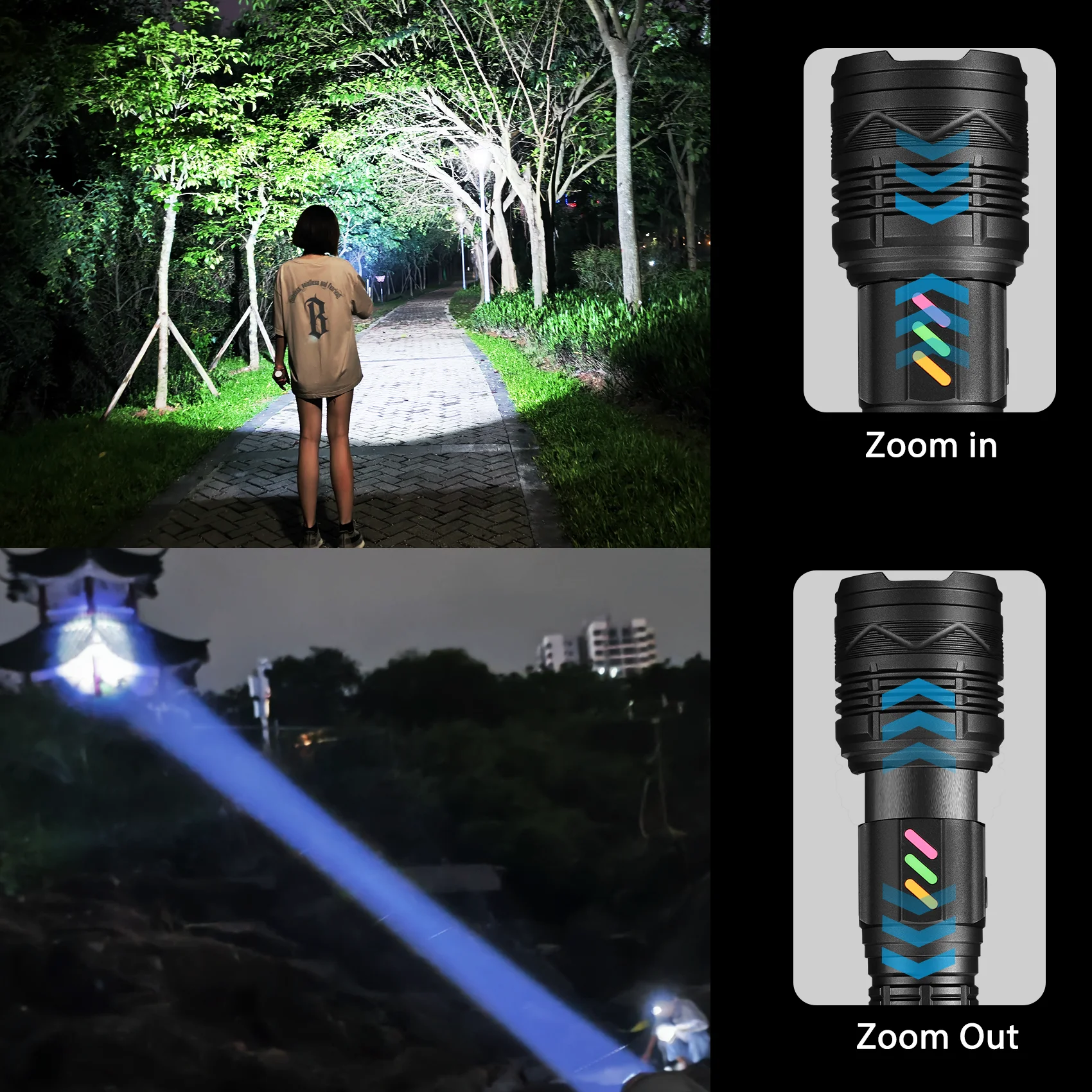 عالية الطاقة التكتيكية الشعلة أقوى مصباح ليد جيب طلقة طويلة فانوس زوومابلي للتخييم في الهواء الطلق المدمج في بطارية 26650 #3