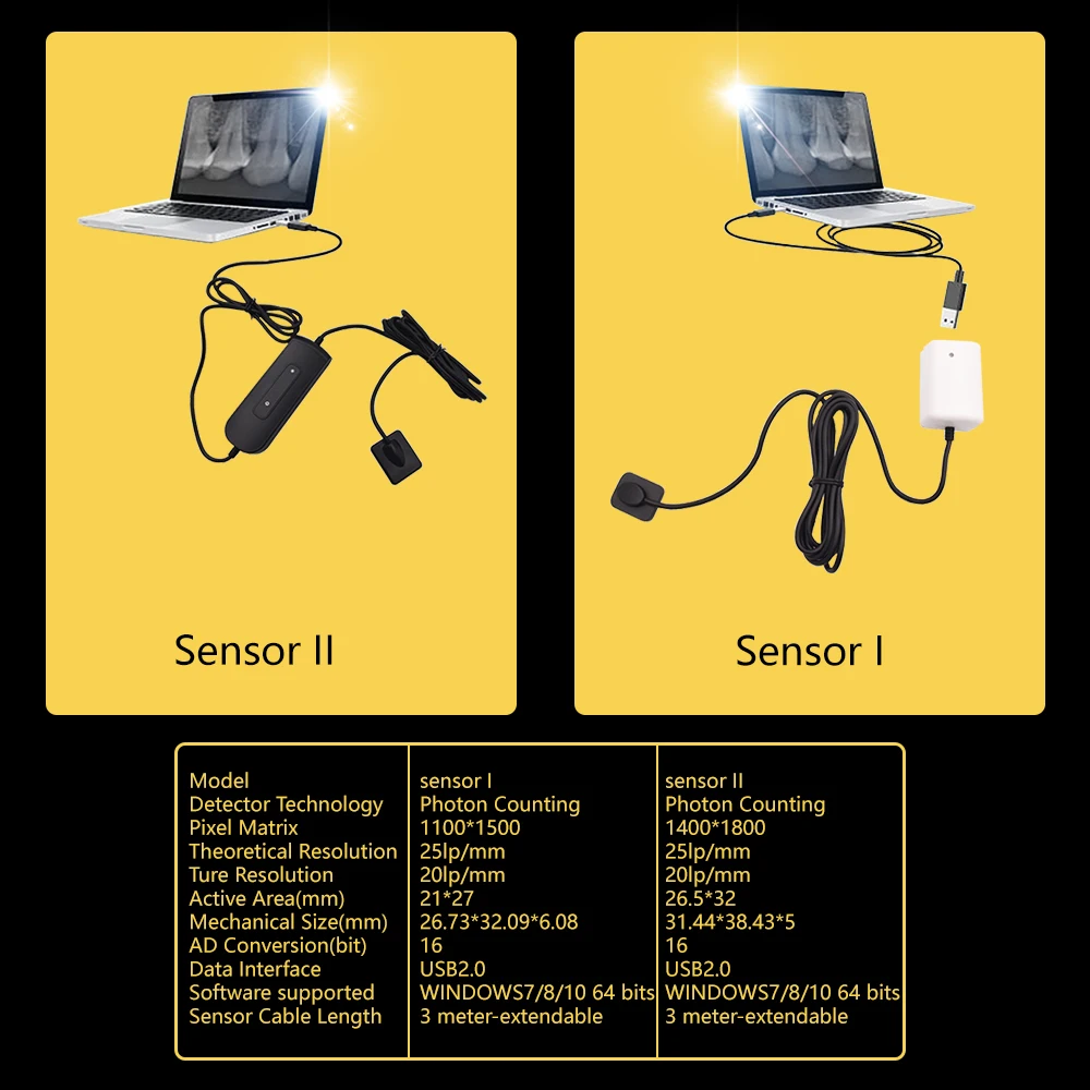 Tandheelkundige Digitale Sensoren Beeldvormingsplaatscanner Röntgensensor Beeldmachine Systeem Hoogfrequente Röntgeneenheid