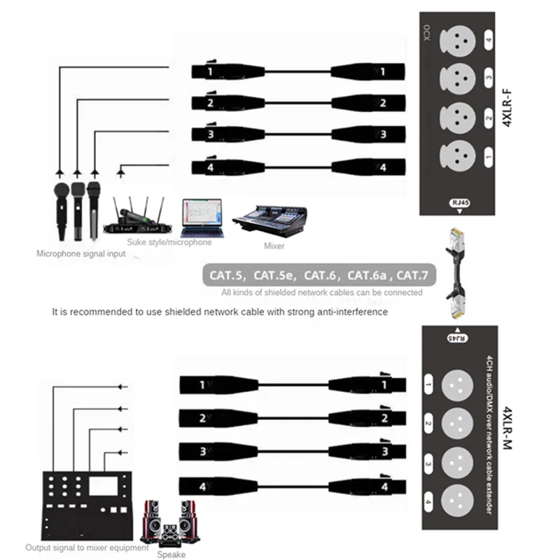 BTLIFE-1Pair 4-Kanal 3Pin XLR Audio RJ45 Ethernet Extender Netzwerkkabel Extender DMX512 Netzwerk Signal Extender männlich + weiblich