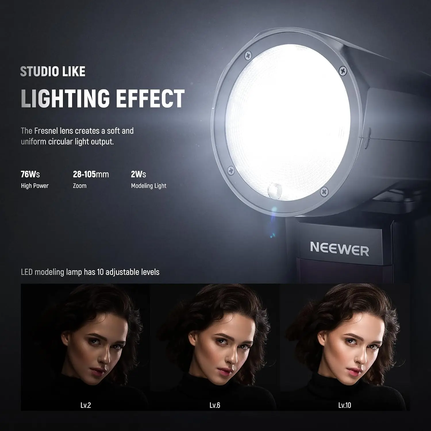 NEEWER Z1-S TTL Round Head Flash Speedlite For Sony with Magnetic Dome Diffuser, 76Ws 2.4G 1/8000s HSS Speedlight