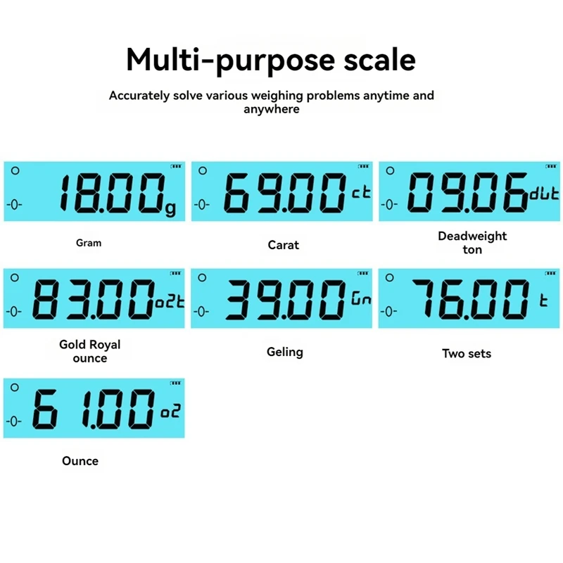 1000G/0.01G High Accuracy Electric Scales Digital LCD Electric Balance Scale For Foods Jewelry Weighing Tools