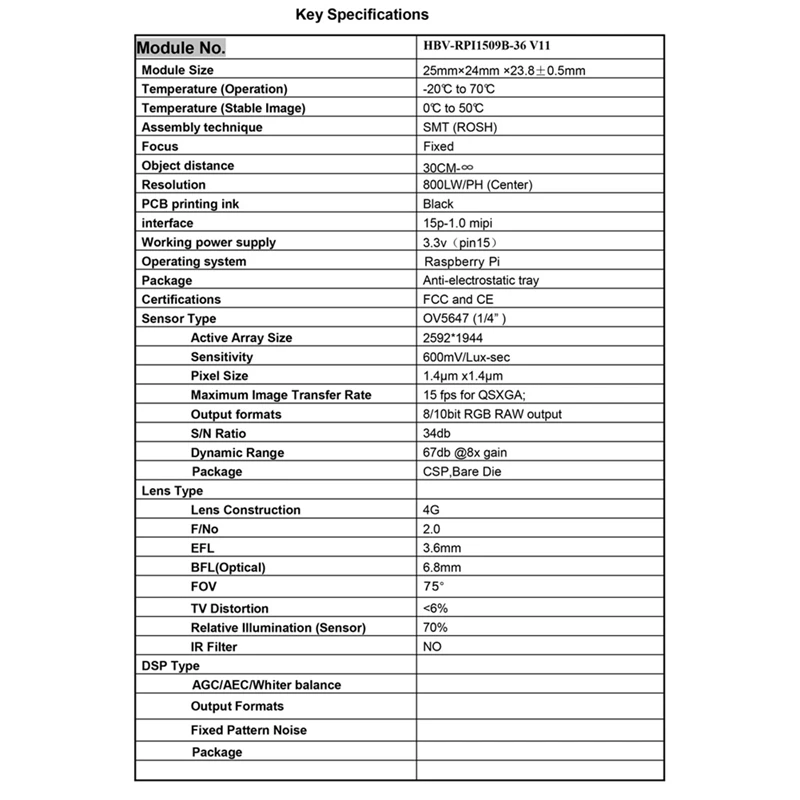 5MP OV5647 Camera Module Non-Night Vision Version New Black For Raspberry Pi 75 Degree 3.6Mm Adjustable Focus 1080P HD Webcam
