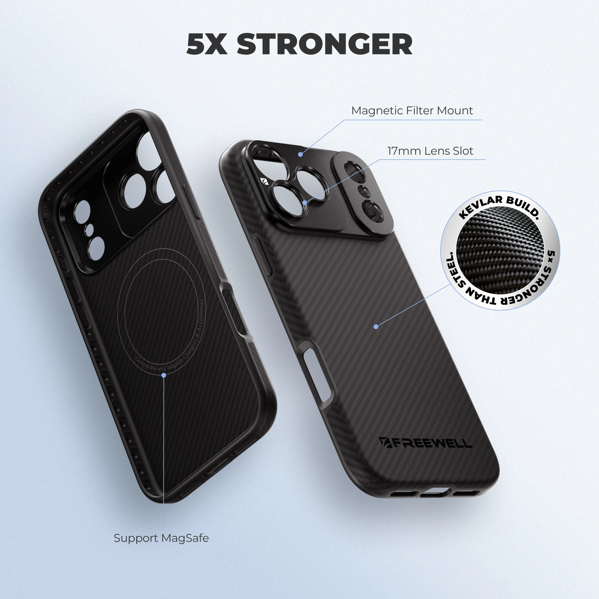 Freewell 17mm Mount iPhone Case for iPhone 17/16/15/14/13 Pro＆Pro