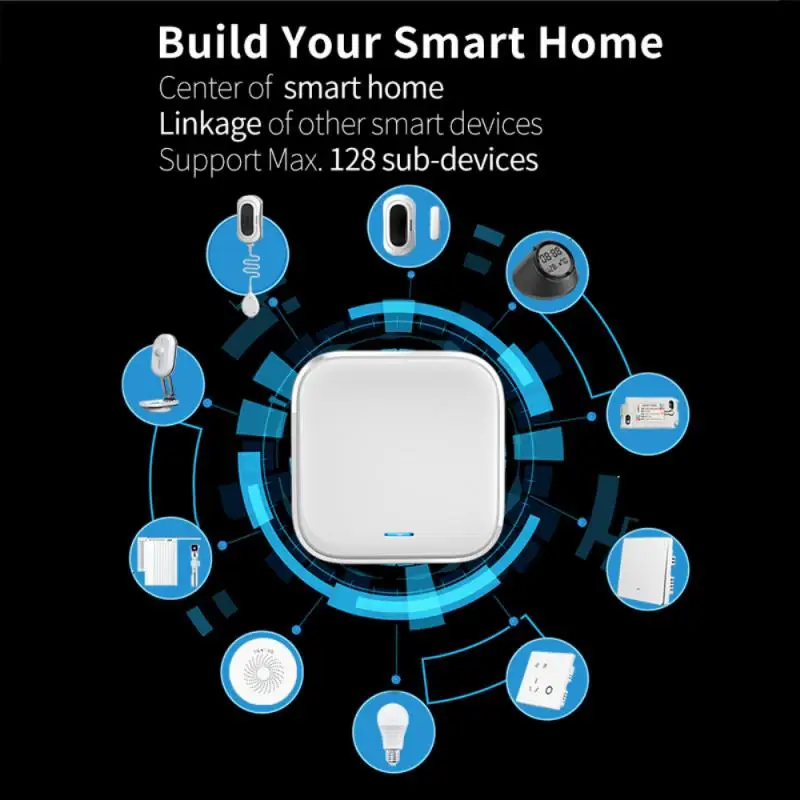 Умный шлюз Tuya, многорежимный Wi-Fi Bluetooth сетчатый концентратор Zigbee, дистанционное управление для умного дома, ассистент Alexa Goole для приложения Smart Life