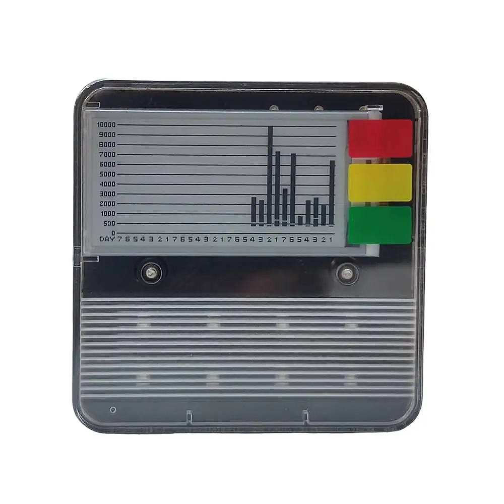 4 Years Standby Greenhouse CO2 Meter Controller 30 Meters Remote Control Smart Sockets/Fresh Air System for Car and Home