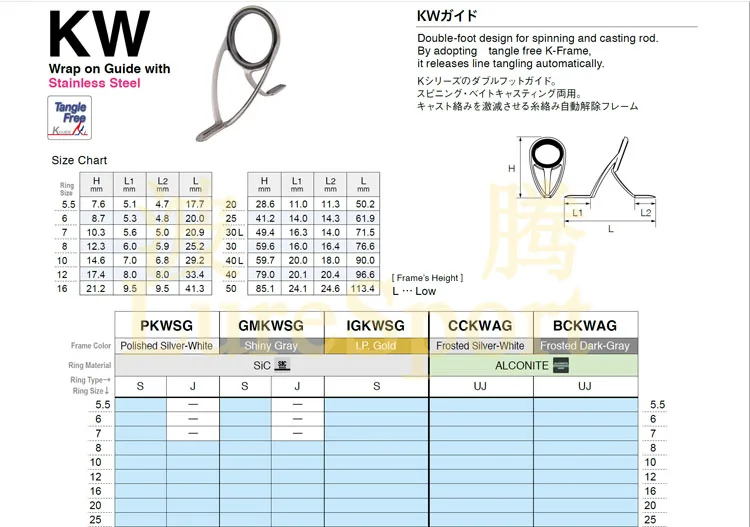 FUJI 7 8 9 10 Stück BCMNAT Top BCKWAG12 BCKWAG16 BCKWAG25 A-Ring-Gleitführungsset Rutenbauteil Reparatur DIY Zubehör – Detail 1