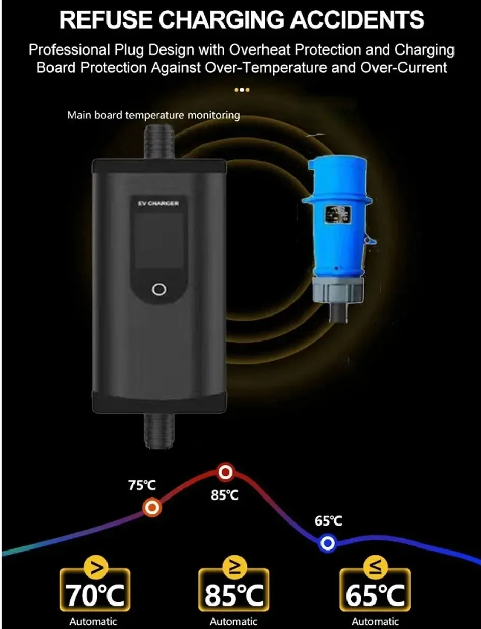 evthsla 32A 7KW Type2 EV Portable Charger 1 Phase 5M Cable EVSE Charging Box Car Charger CEE Plug for Electric Vehicle