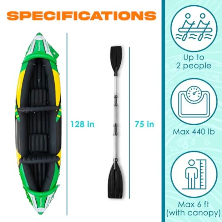 description