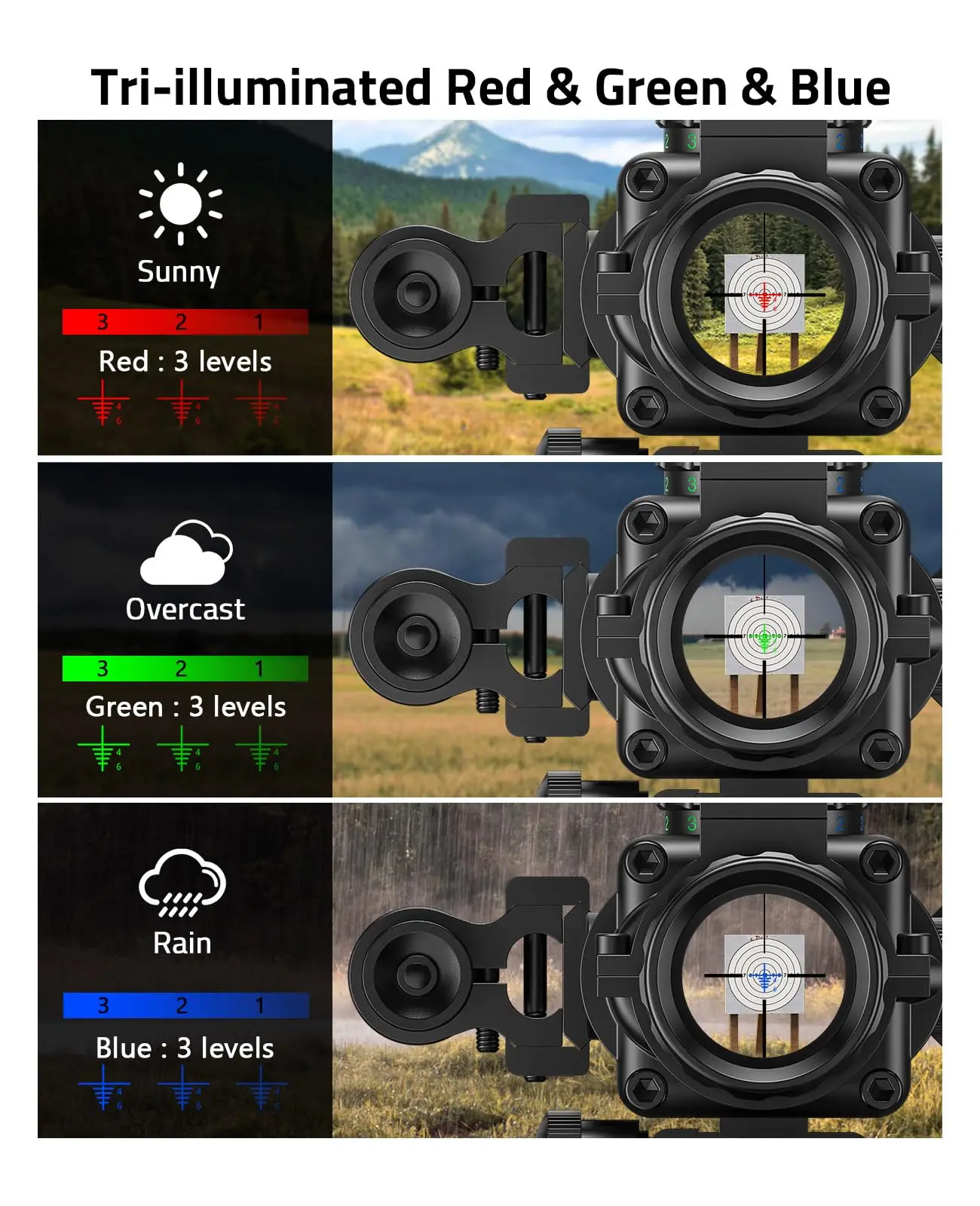 

4x32 Prism Tactical Rifle Scope Red Green Blue Illuminated Reticle Scope with Fiber Optic Sight IIIA 2MW Laser Sight