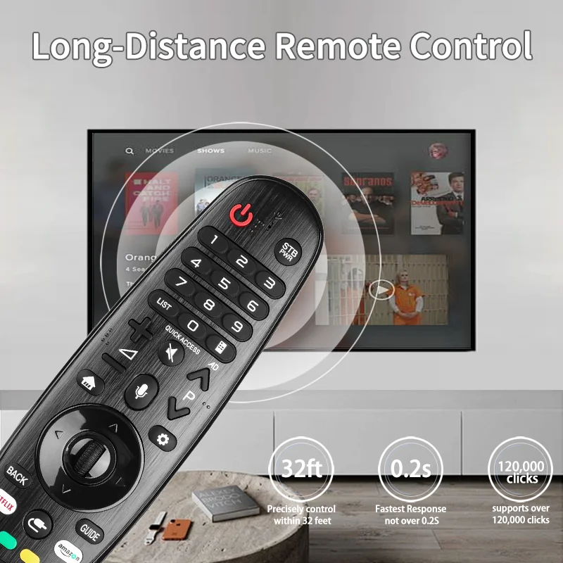 AN-MR18BA لاستبدال جهاز التحكم عن بعد LG IR مع أزرار NETFLIX Amazon، لتلفزيون LG الذكي 2018 موديل B8 C8 E8 W8 UK6300 UK6500