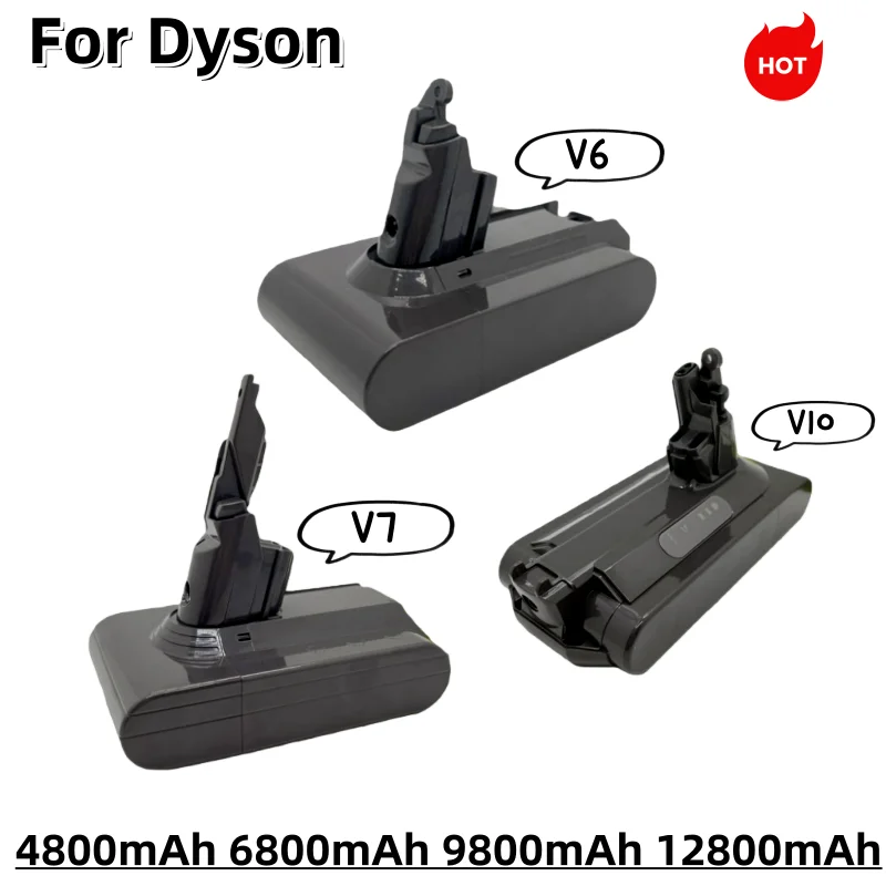 For Dyson V6 V7 V8 …