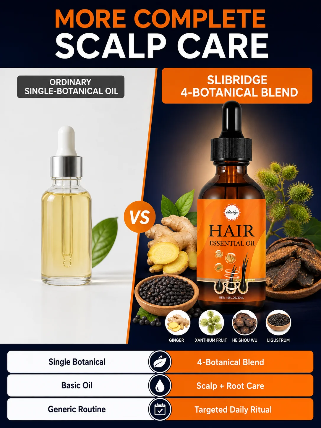 Root-Targeting Hair Growth Oil Set with Scalp Liquid Applicator Comb Delivers Nourishing Serum Directly to Hair Follicles