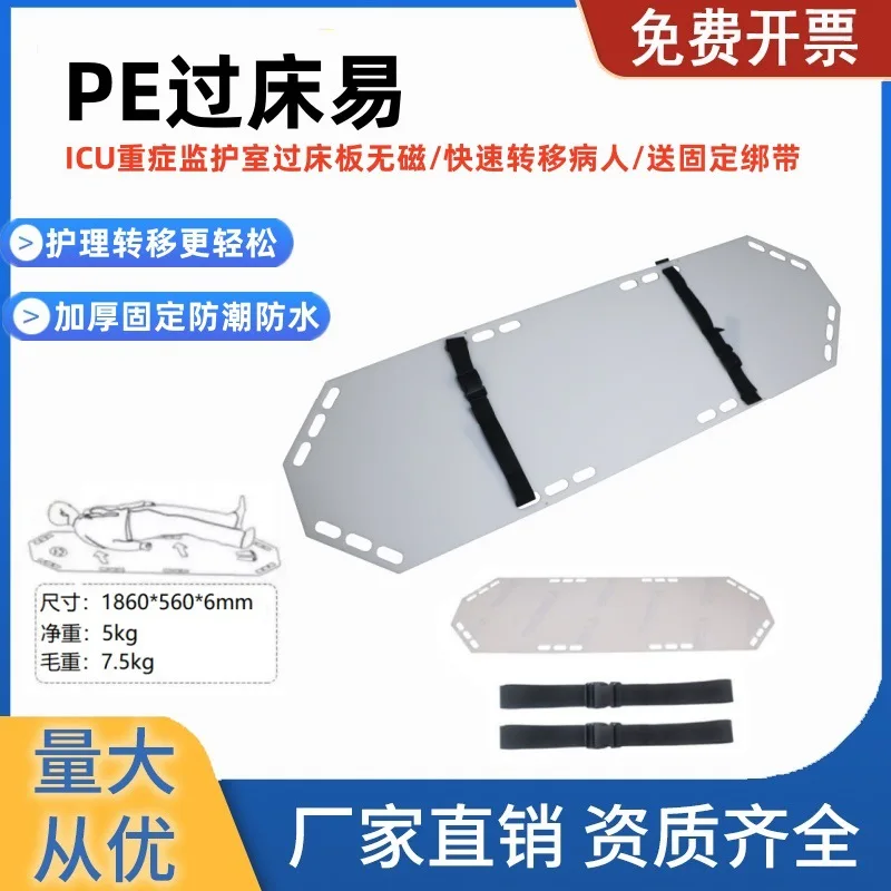 Ultra-Slippery Medi…