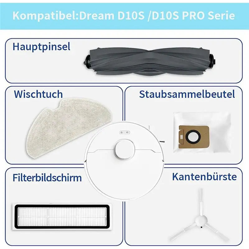 

Набор сменных аксессуаров A50F-1Set, совместимый с Dreame D10S / D10S Pro: основная щетка, фильтры, боковые щетки, салфетки для влажной уборки, инструмент для чистки щеток.