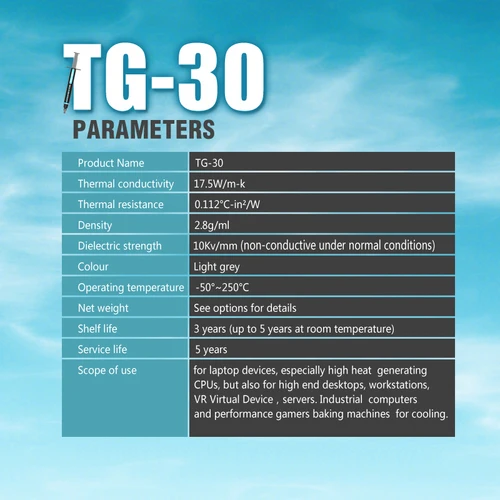 Servers & Industrial Computer