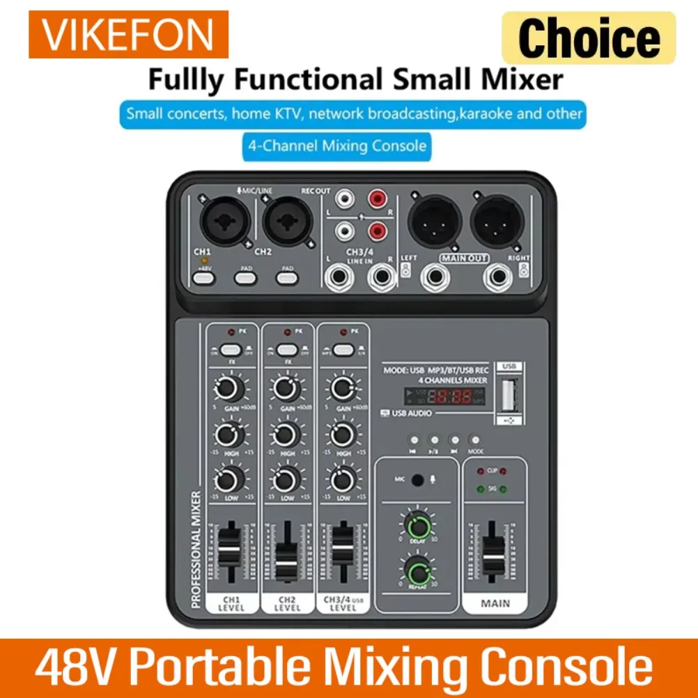 4 Channel Small Siz…