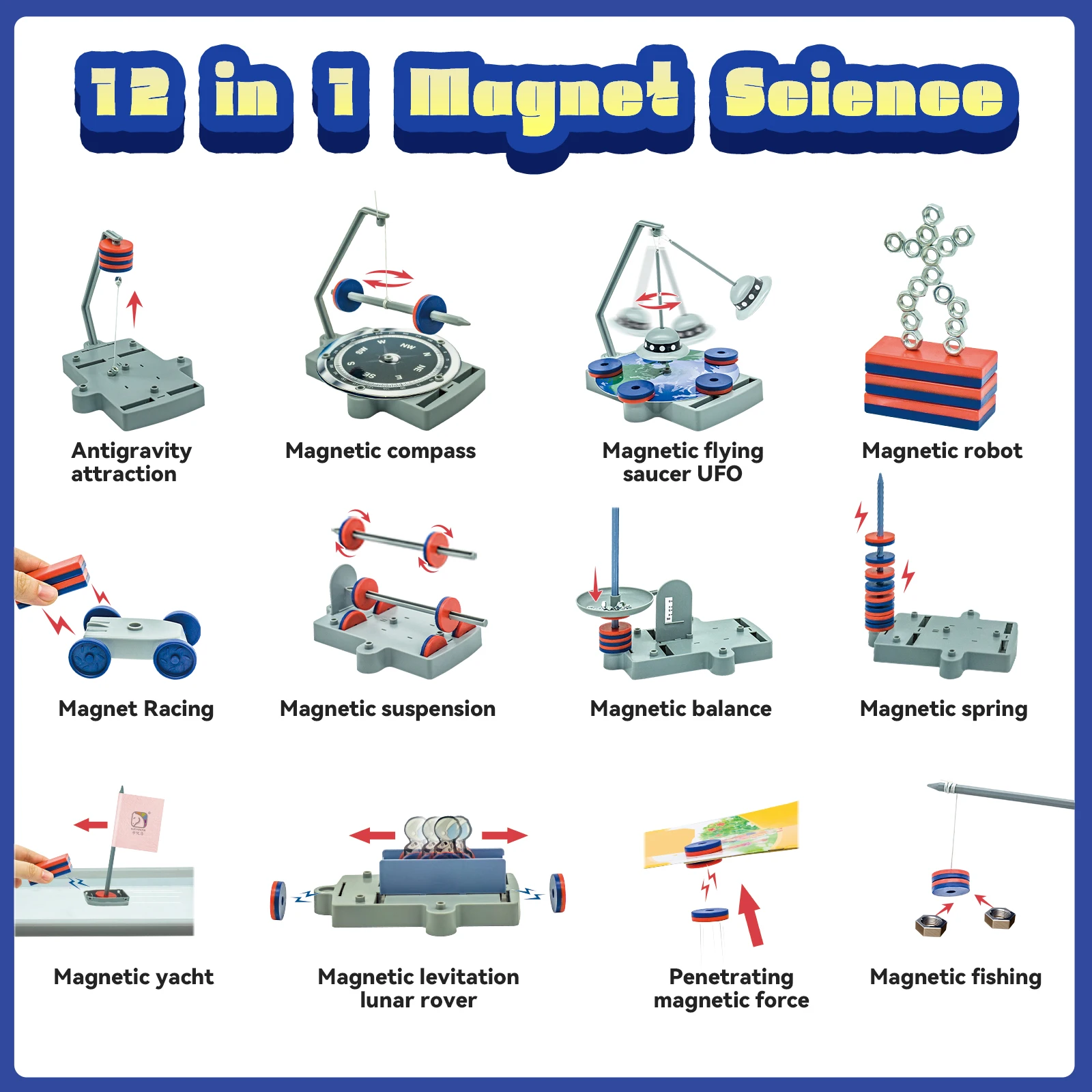 STEM Physics Kit – 12-in-1 Ant - Science Nature ulasan dan harga