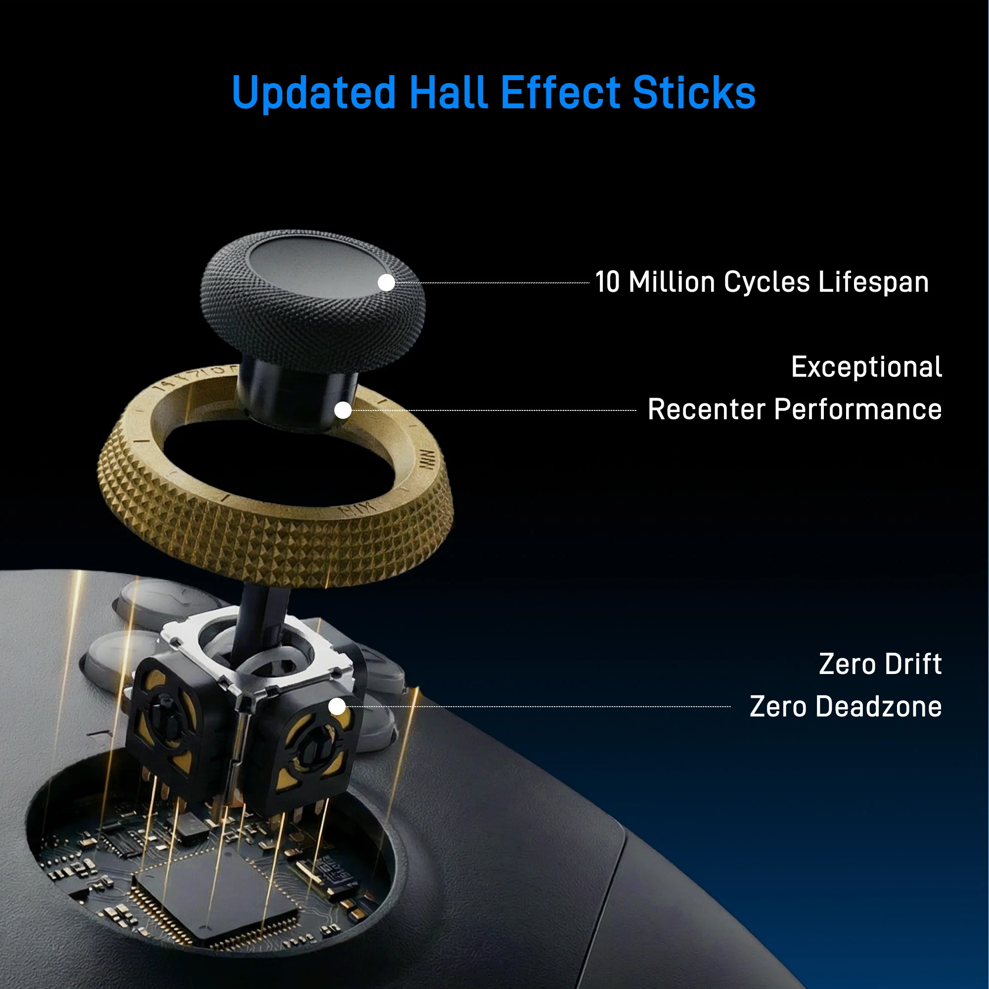 Thumbnail 3 - #42 Best Xbox Series X Wireless Controllers to Buy In 2026