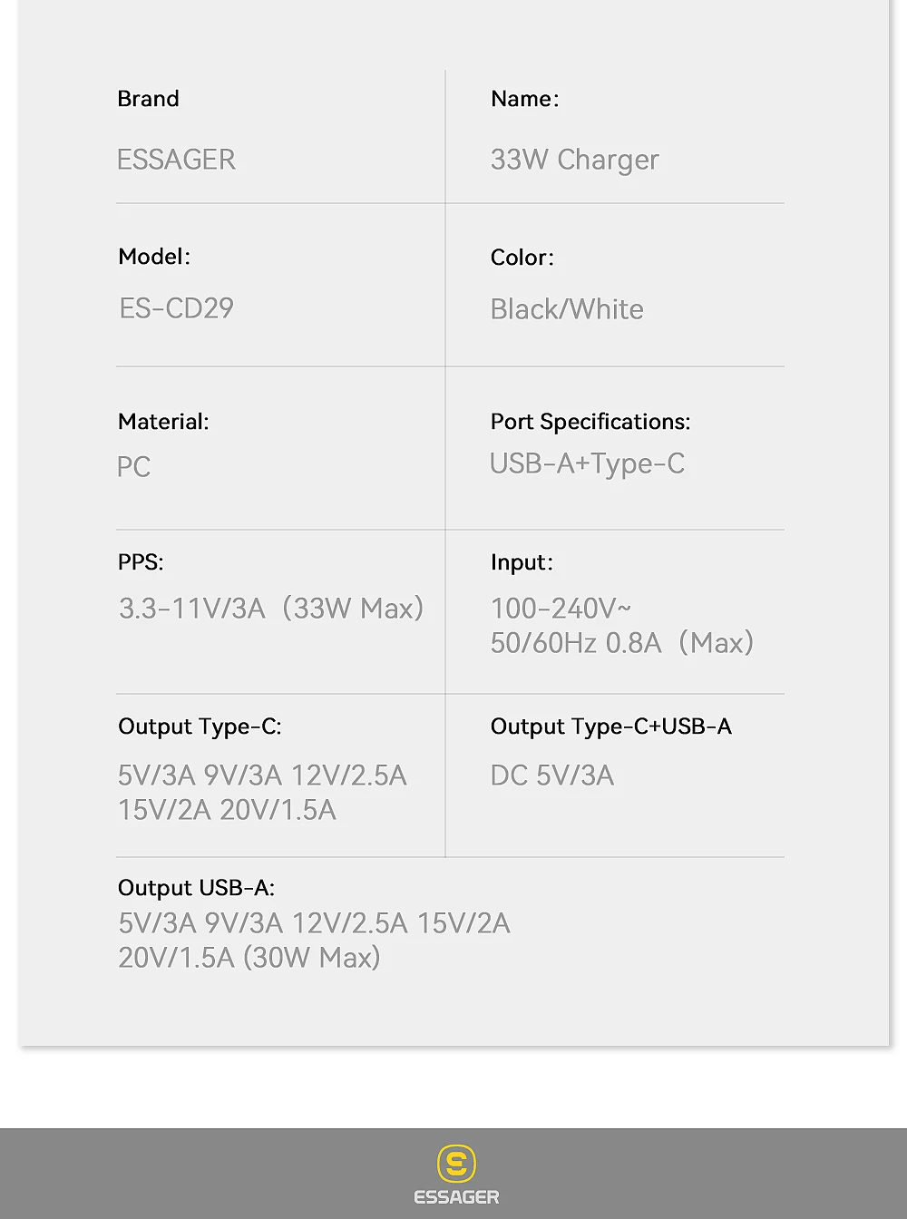 Essager USB Typ C Schnelle Ladegerät 33W QC PD 3,0 Dual Port Mini Tragbare Adapter Für IPhone 14 13 12 IPad Xiaomi Schnelle Wand Ladegeräte – Detail 12