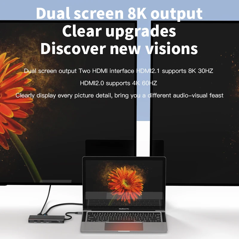 Blueendless Usb C Hub 10พอร์ตฟังก์ชั่น4K120Hz จอแสดงผลประเภท C แท่นวางมือถือ Ethernet Adapter USB 3.0 HUB สำหรับแล็ปท็อป