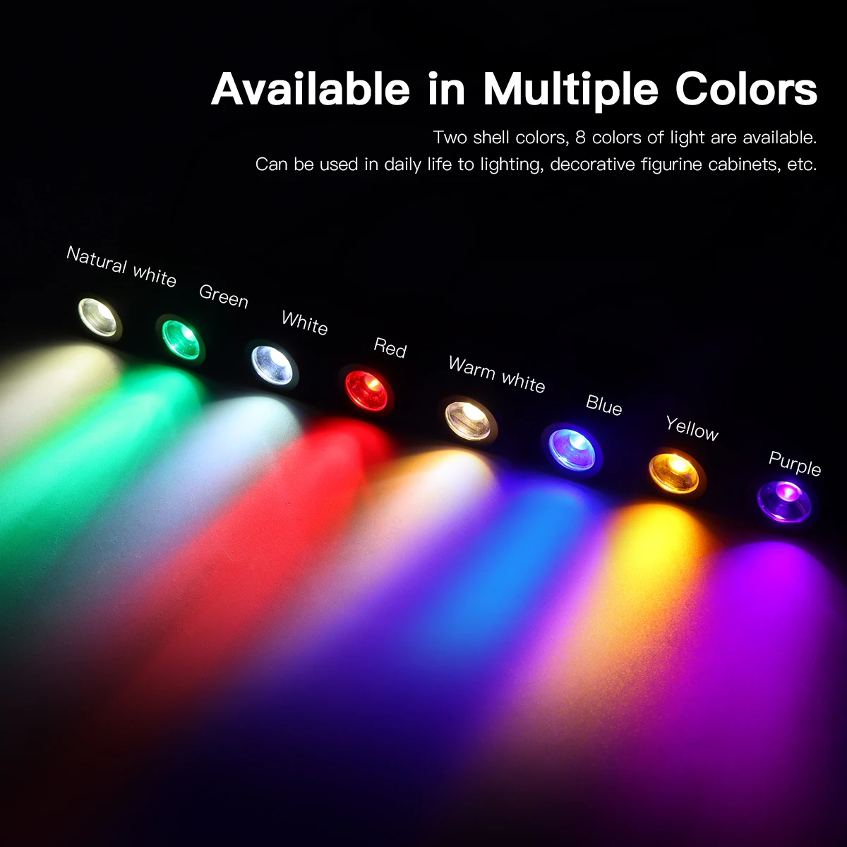 Surface Mounted Mini USB 5V 1W LED Spot Light Rotatable Ceiling Lamp Jewelry Showcase Counter Closet Cabinet Shelf Spotlight