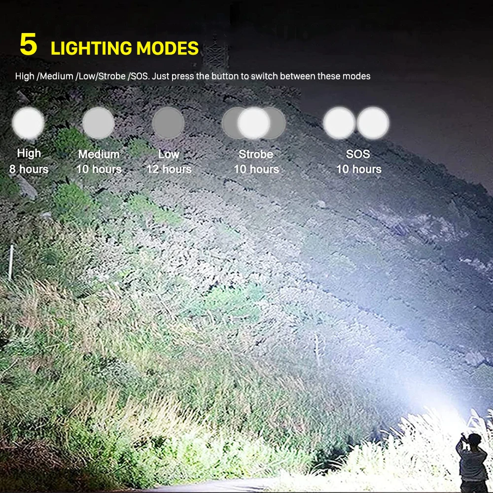 High Power LED Flashlight with USB Charging Torch Light Rechargeable Waterproof Portable Lantern Spotlight Tactical Flashlights