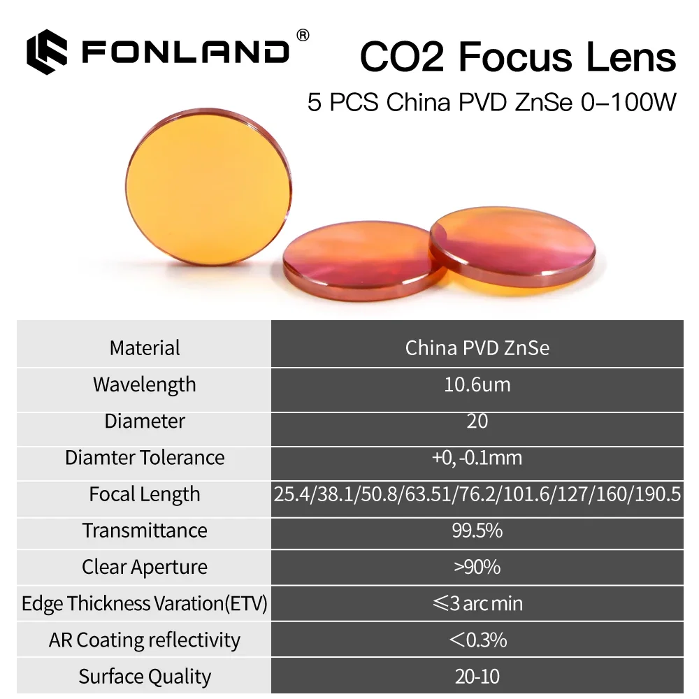 Fonland-レーザー彫刻切断機,フォーカスレンズ,米国,cvd,znse,直径20mm,fl,38.1mm, 50.8mm, 63.5mm, 76.2mm, 0-200w co2,5個