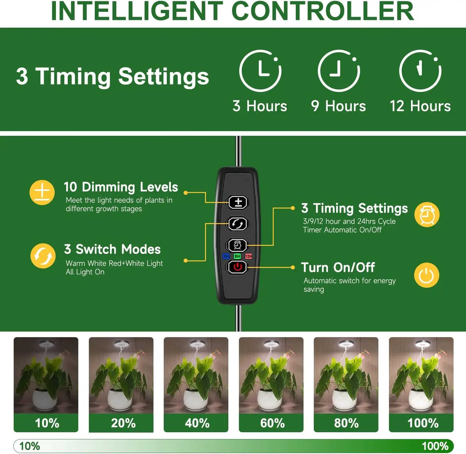 Full Spectrum Indoor Plant Grow Light with Timer, Height Adjustable, 3 Modes & 10 Brightness Levels