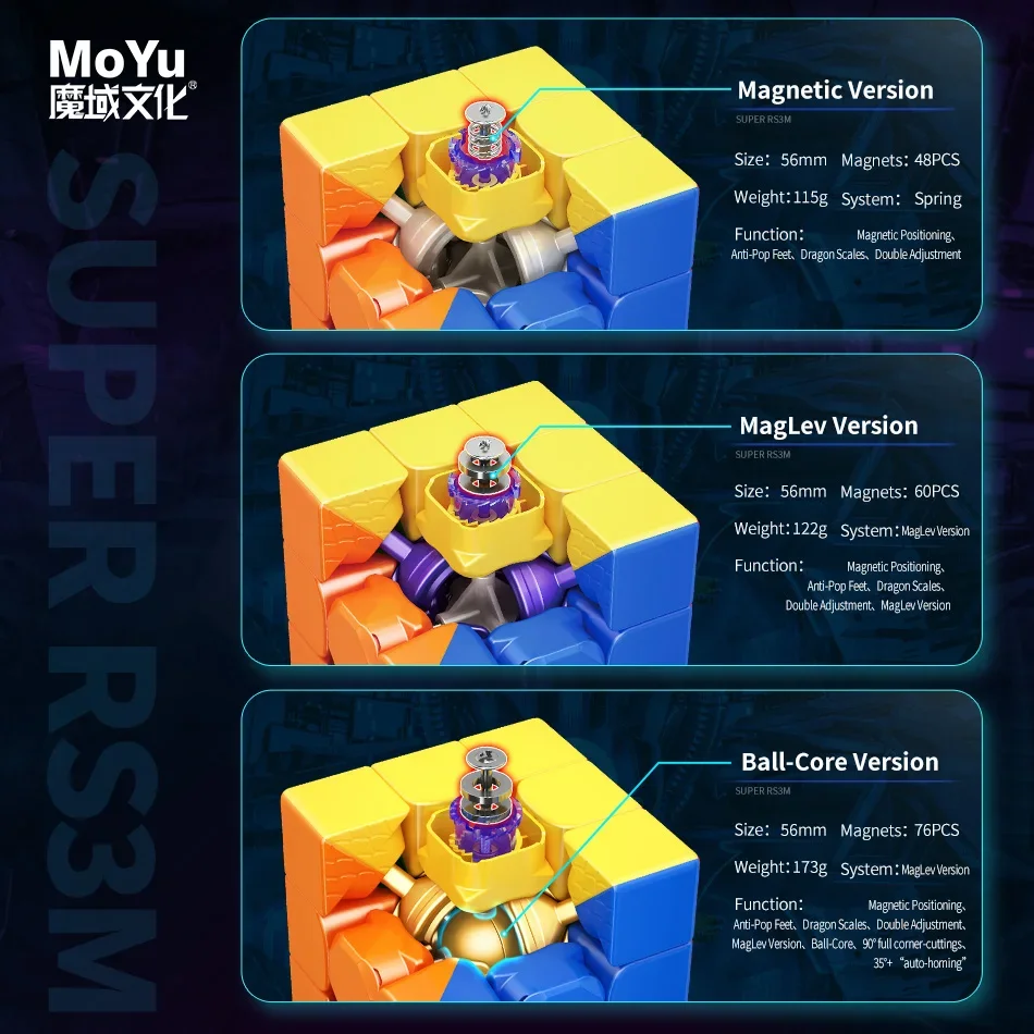 MOYU Super RS3M 2022 Maglev 3x3 Magnetic Magic Speed Cube สติกเกอร์ Professional RS3 M 2022 3X3 เด็กของขวัญ