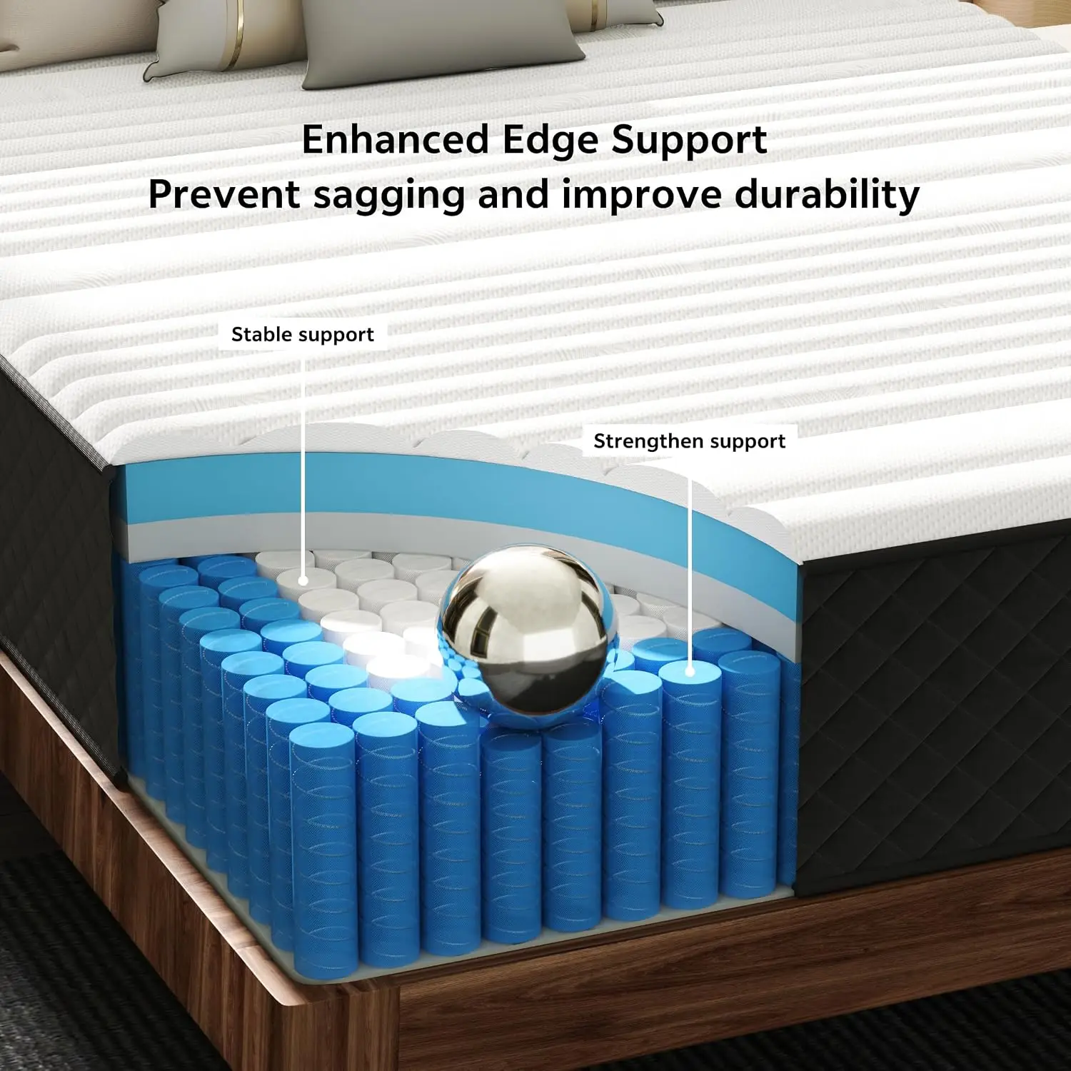 12 Inch Queen Hybrid Mattress Pocket Spring Gel Foam Pressure & Pain Relief Motion Isolation CertiPUR-US Certified, Customized