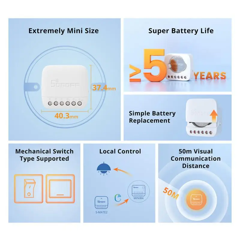 SONOFF-S-MATE2 Interruptor Inteligente, Extremo, Mini, Extremo, Módulo de Relé, Controle Remoto por Voz, Alice, Assistente do Google, Alexa