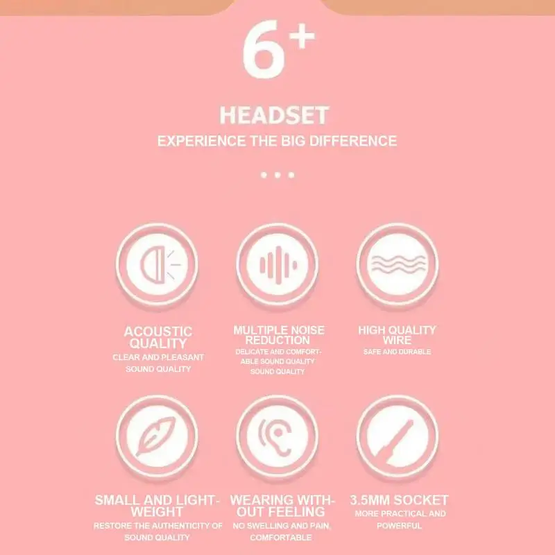 Wired Headphones For School Computer Headphones Cute Plug In Headphones Wired Earbuds For School With Earplugs