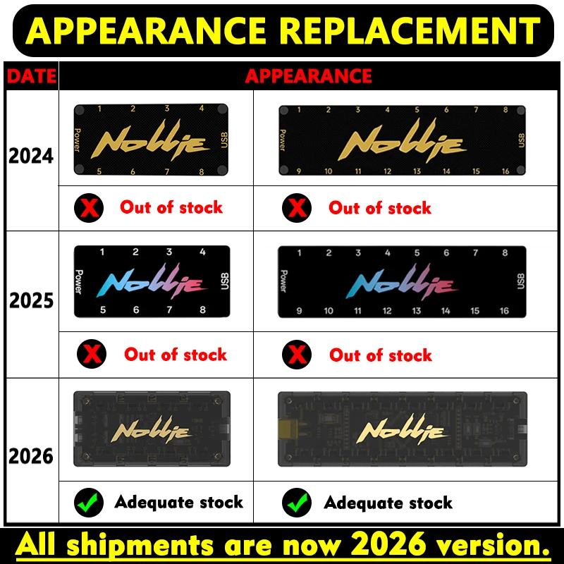Nollie SignalRGB OpenRGB Universal 5V 3PIN ARGB Asynchronous Controller HUB For Computer PC Case Cooling Fans Light Strip