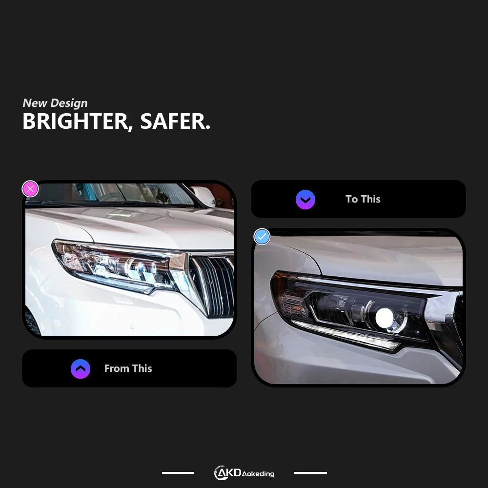 Car Lights For Toyota Prado Headlights 2017-2020 Prado LC150 LED Headlight Projector Lens DRL Automotive Accessories