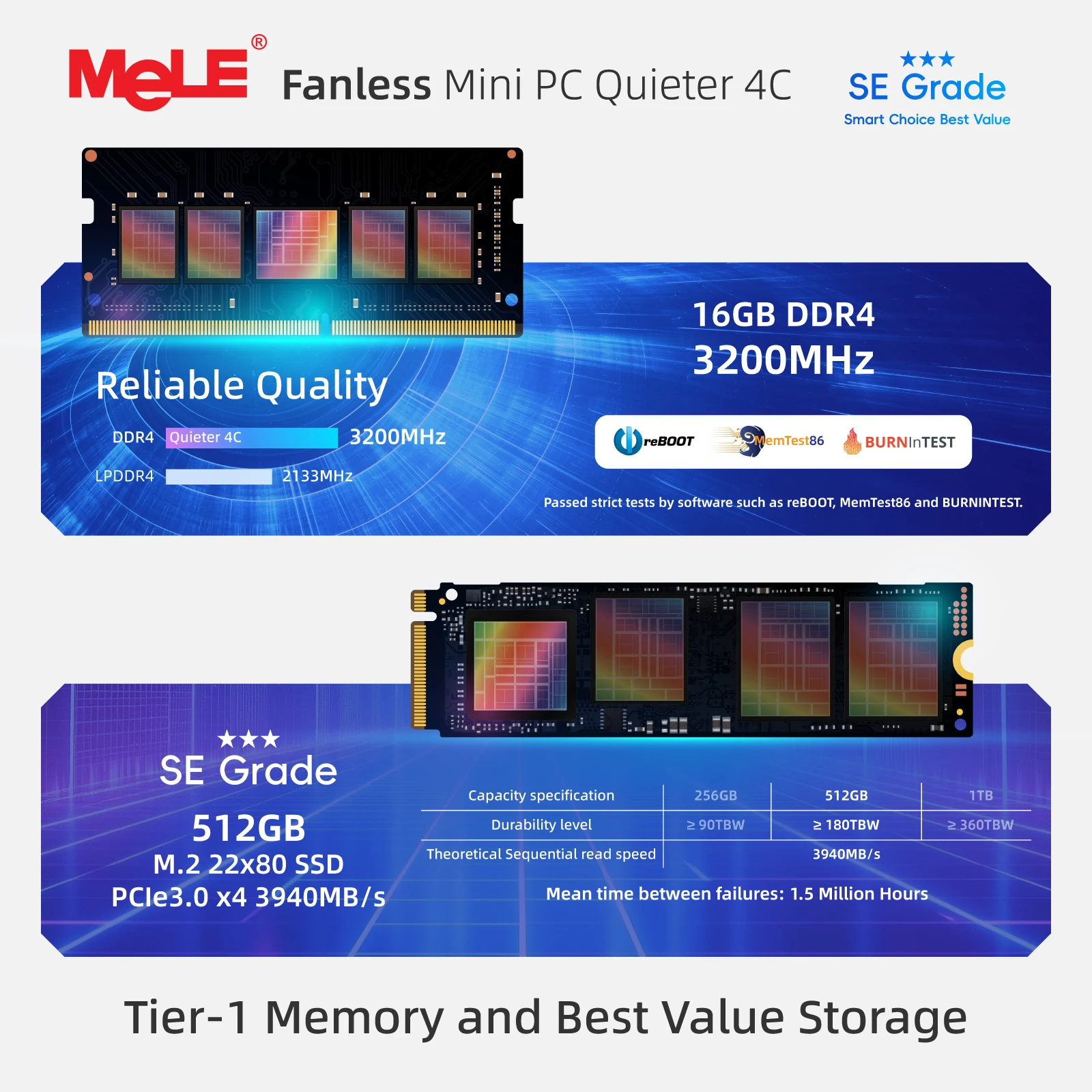 MeLE Quieter 4C Fanless Mini PC N150 8GB 128GB USB-C Dual HDMI 4K@60 Triple Display 0dB Silent Micro Computer Gamer BIZ/SE Grade