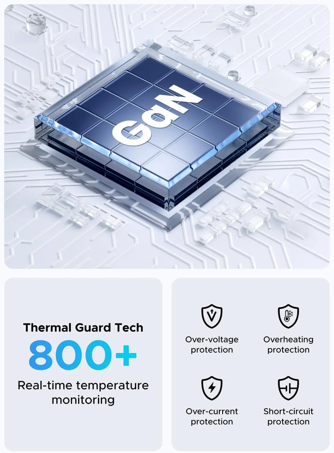 Carregador de Mesa MAF UGREEN 200W com 8 Portas GaN USB C, Estação de Carregamento Rápido USB C para Galaxy S25