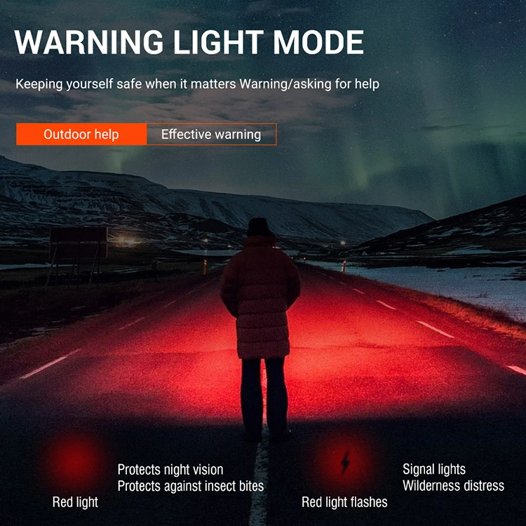 G7 Led Mini Farol Ip65 À Prova D 'Água Recarregável Cabeça Luz 5 Modos 310 Lumens Cabeça Lâmpada Com Sensor de Movimento